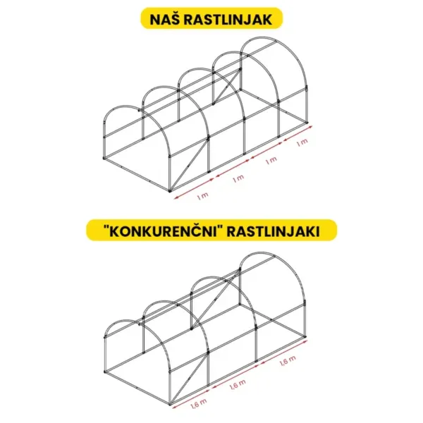 Folijski rastlinjak 2.5×4×2 m