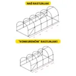 Folijski rastlinjak 2.5×5×2 m