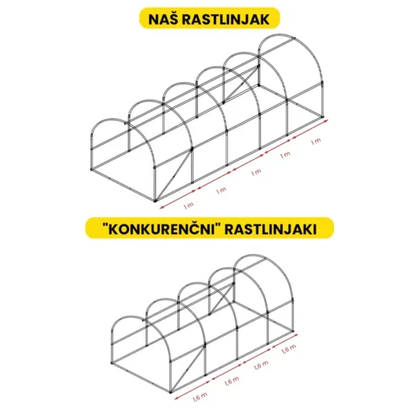 Folijski rastlinjak 2.5×5×2 m