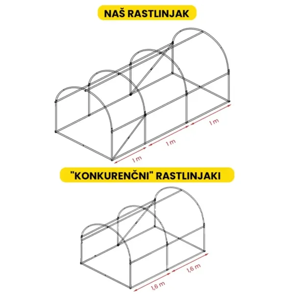 Folijski rastlinjak 2×3×2 m