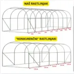 Folijski rastlinjak 3×8×2 m