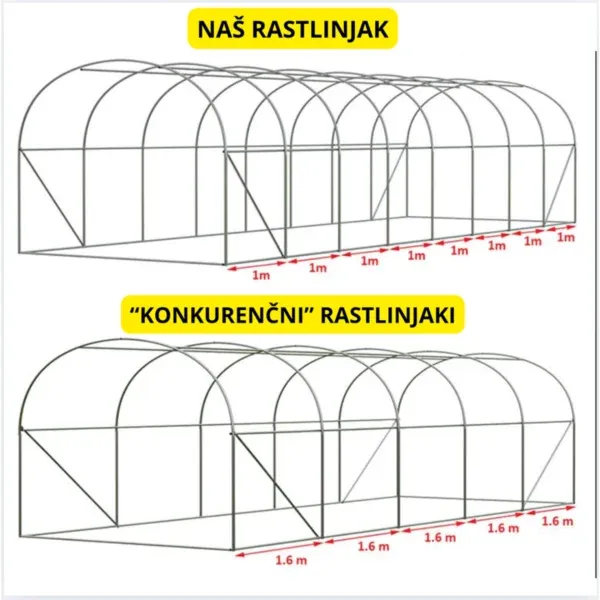 Folijski rastlinjak 3×8×2 m