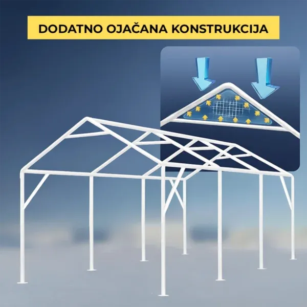 garazni-sotor-premium-konstrukcija-38mm-280gm2-ponjava-1 Garažni šotor – Premium konstrukcija 38 mm + 280 g/m² ponjava