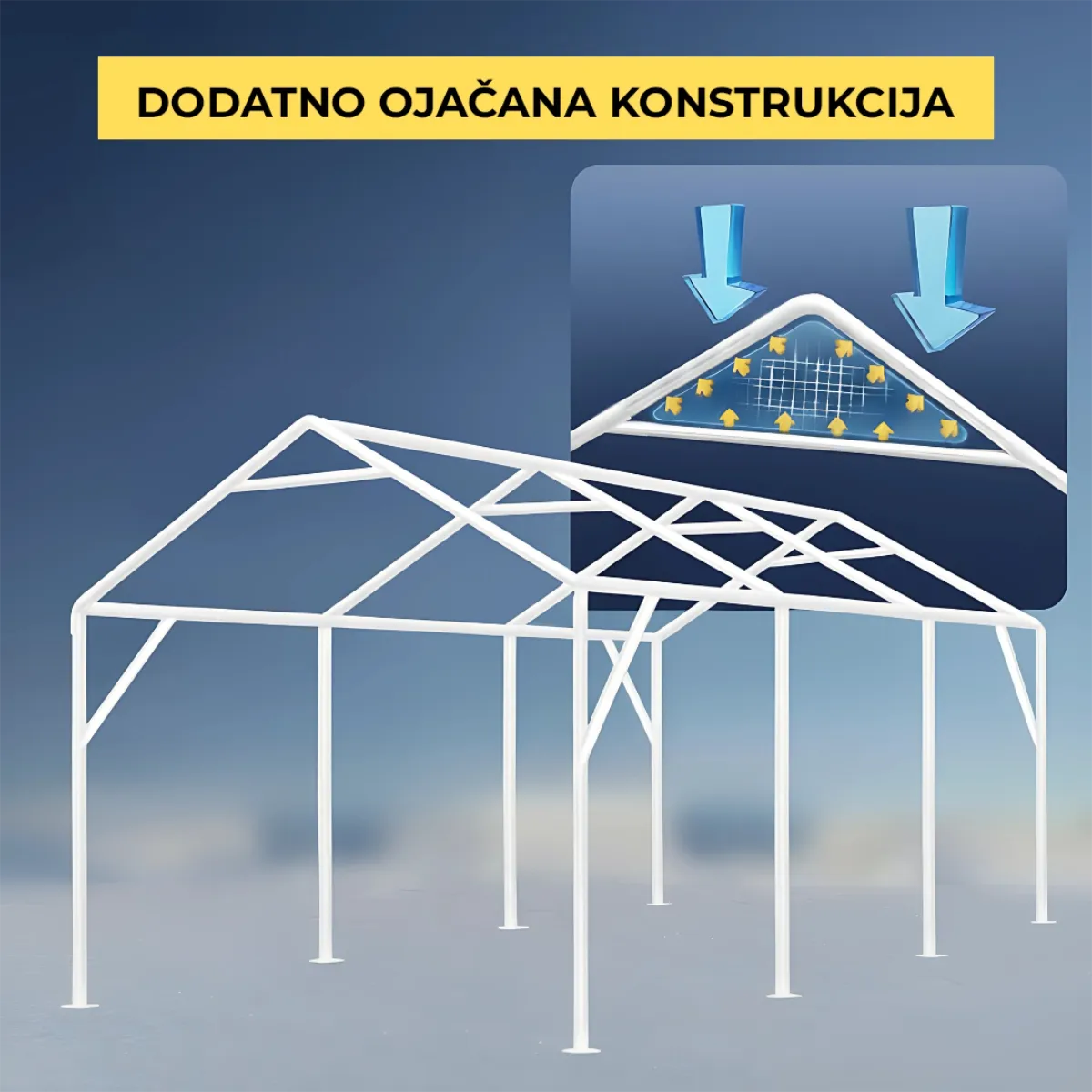 Garažni šotor – Premium konstrukcija 38 mm + 280 g/m² ponjava