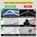 garazni-sotor-premium-konstrukcija-38mm-280gm2-ponjava-2 Garažni šotor – Premium konstrukcija 38 mm + 280 g/m² ponjava