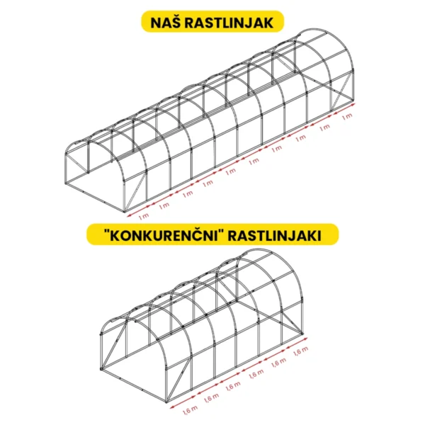 folijski-rastlinjak-3x10x2m-10 Folijski rastlinjak 3×10×2 m